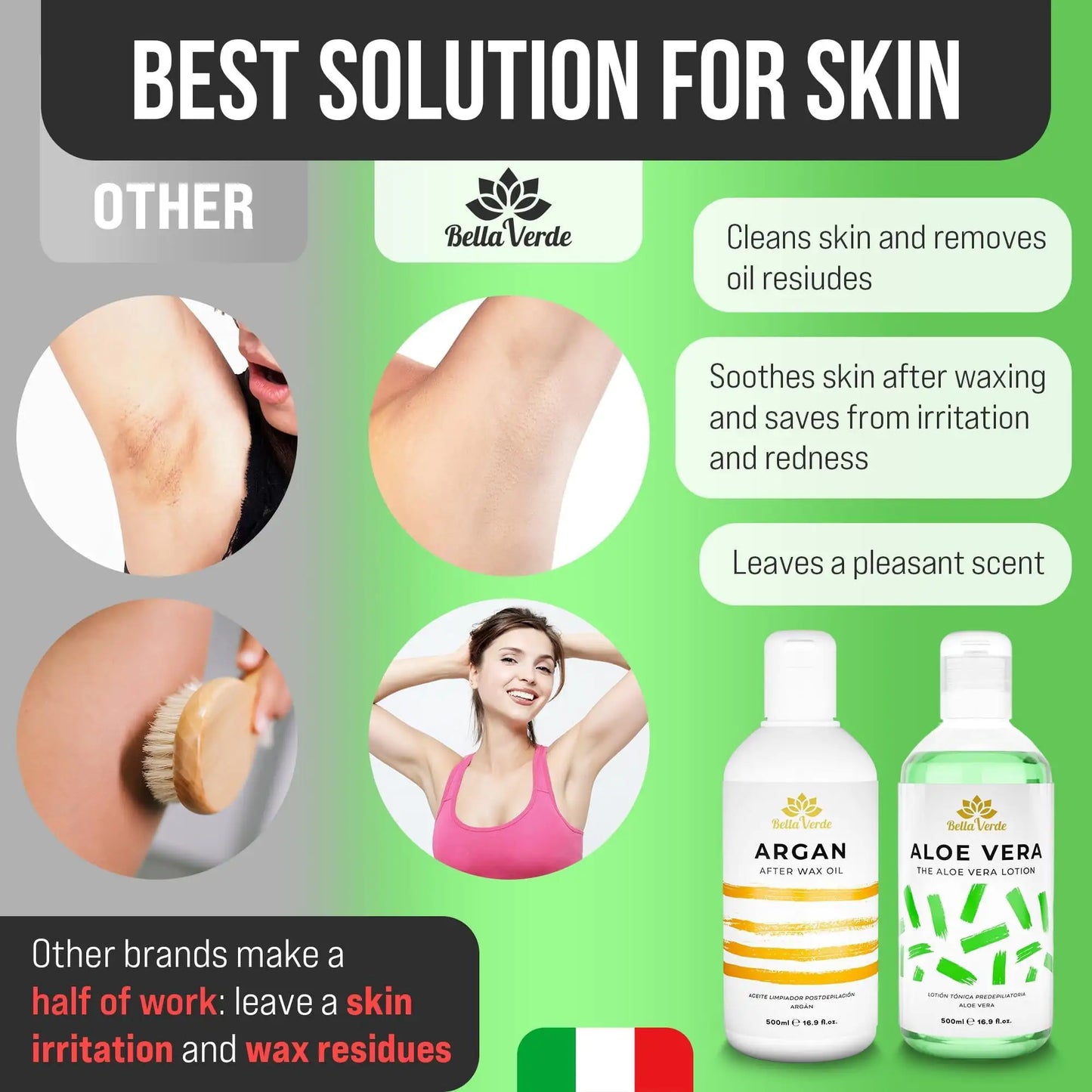 Pre and Post Waxing Care Home Kit Pack of 2 Spray Care