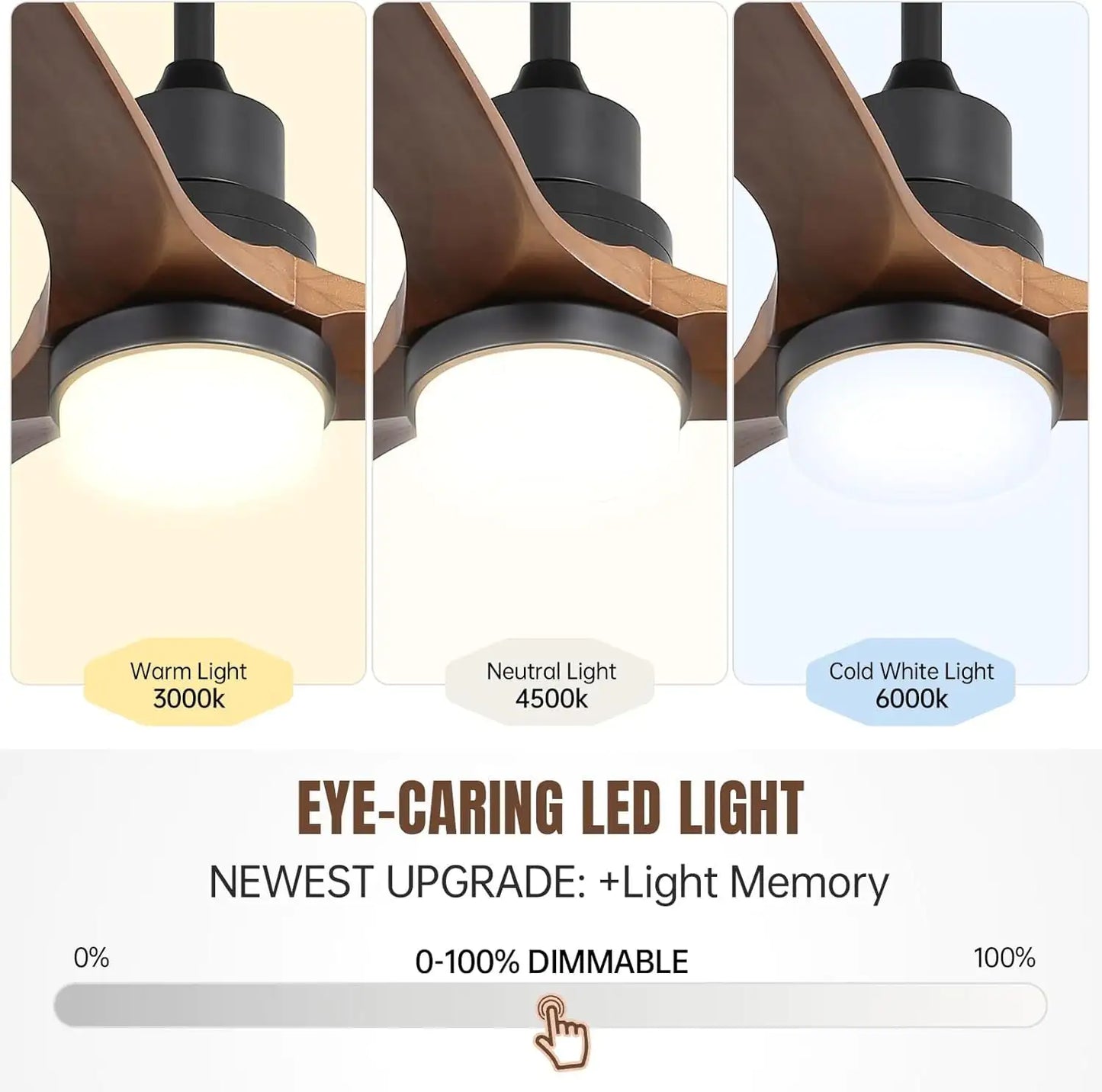 Metal And Wood Ceiling Fans