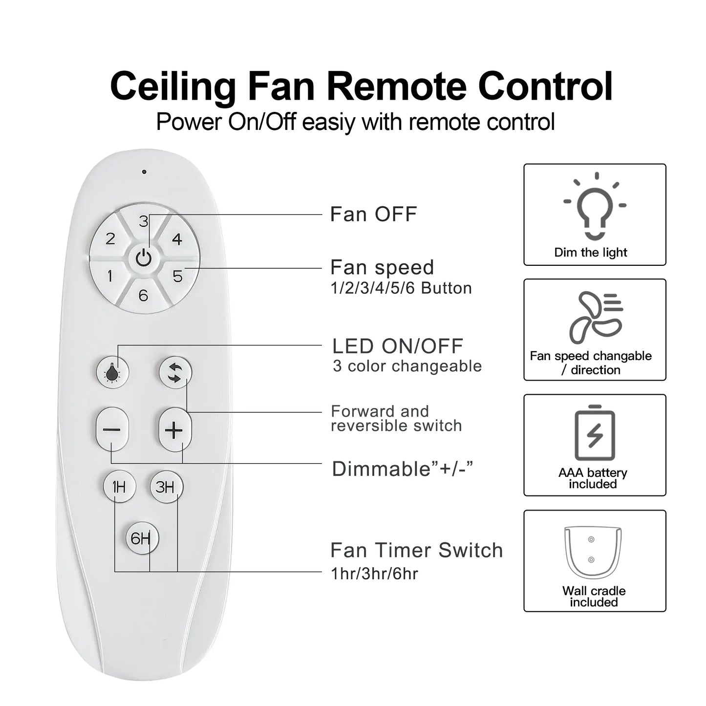 Metallic Black Ceiling Fan