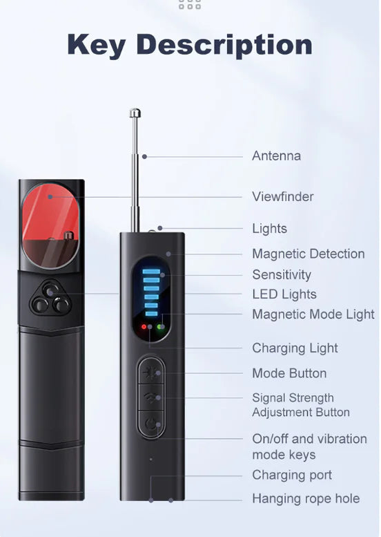 Wireless Signal Detector & Camera Anti-Theft Device