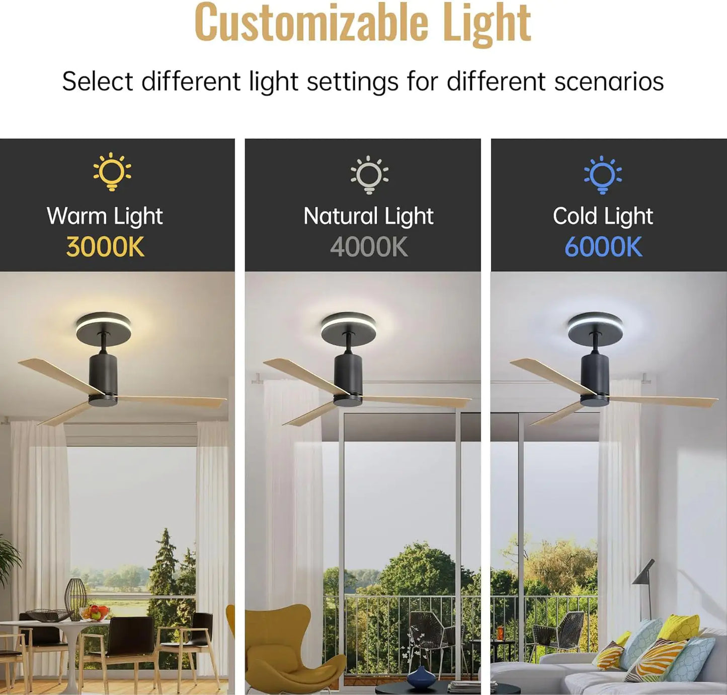 Plastic Ceiling Fans