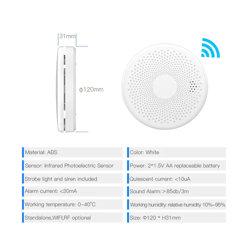 Tuya Carbon Monoxide Detector with Smoke Alarm